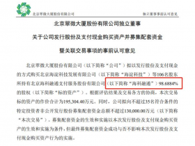 翠微股份发公示拟收购海科融通98%的股权