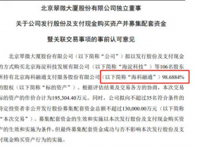 翠微股份收购海科融通以获得北京市国资委审批