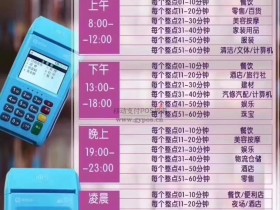 银盛通POS交易结算时间变动公告