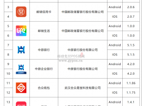 2020年第三批移动金融App备案名单公布!
