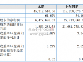 -60%、-76%,汇元科技营收、利润双双暴跌