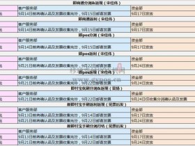 开店宝停发分润半年,9月发放时间公告被证为谣言!