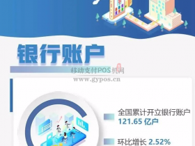 央行发布最新第三季度支付数据,POS机突破3359.03万台