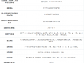 财付通外汇业务多条违规被罚没278.2万元