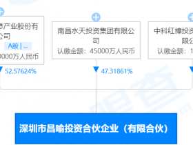 天喻信息入股钱宝支付,股权占比21%
