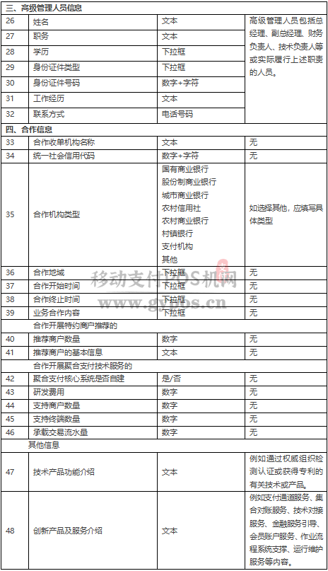 备案办法正式公布！POS服务商需要持证上岗！