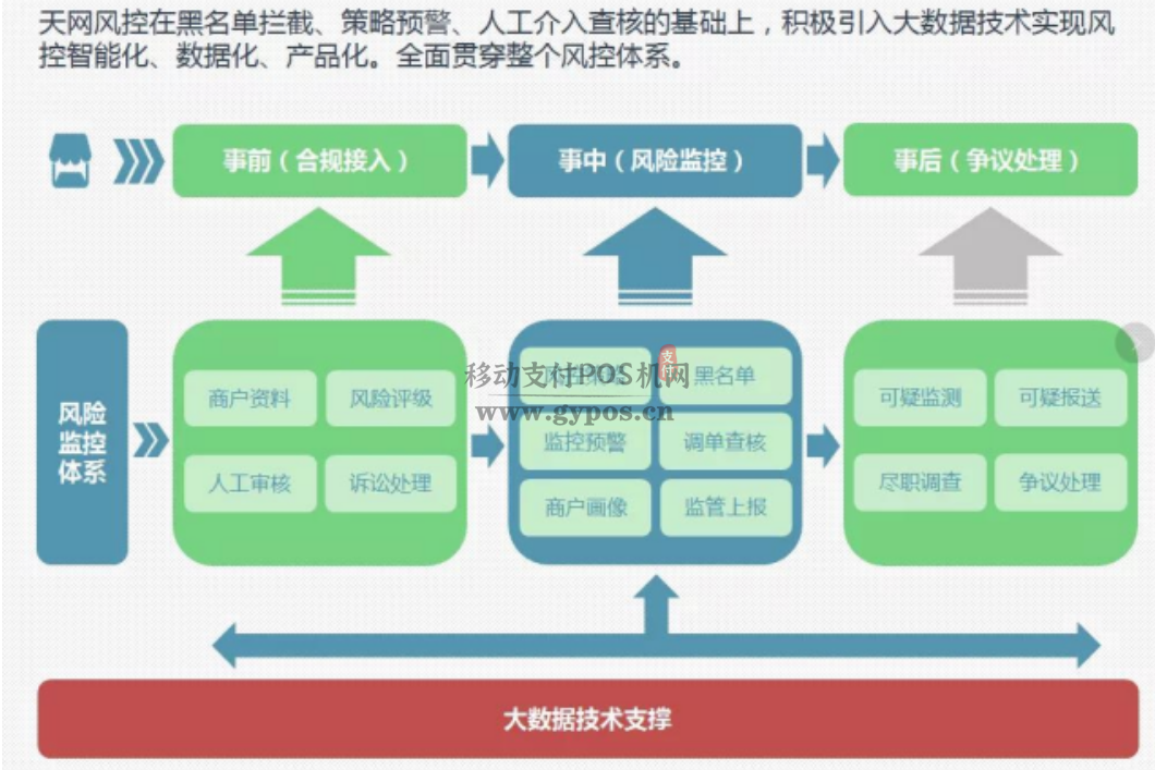 2020支付机构反洗钱知识大赛 荣获“优秀组织单位”名单公布