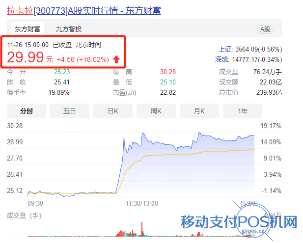 热搜第一,事关微信、支付宝个人收款码问题 4