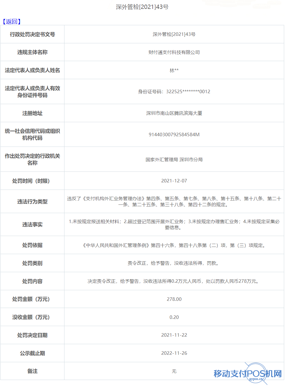 财付通外汇业务多条违规被罚没278.2万元