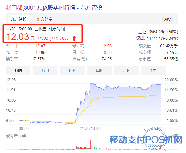 热搜第一,事关微信、支付宝个人收款码问题 3