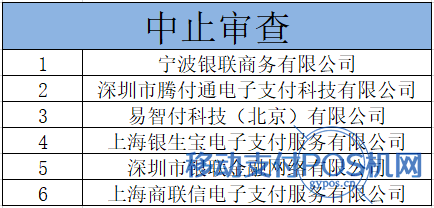 央行公布:这5家支付牌照将被注销!(附名单) 3