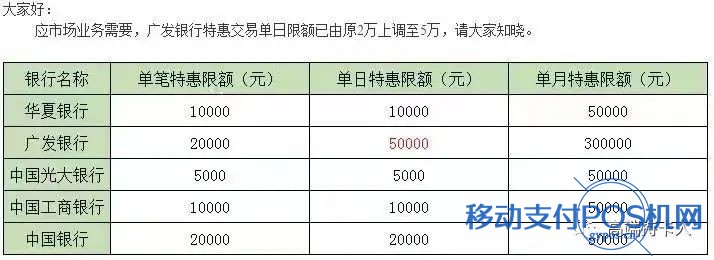 联动优势优付优POS注册使用操作流程 5